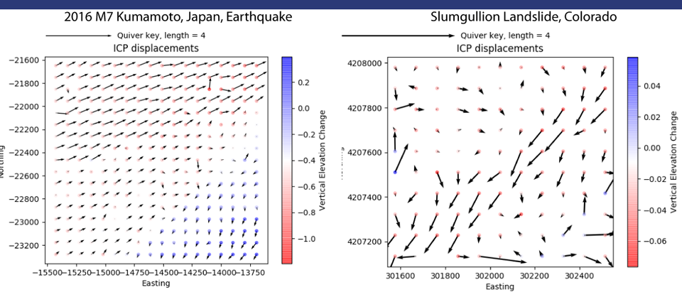 OpenTopography Data