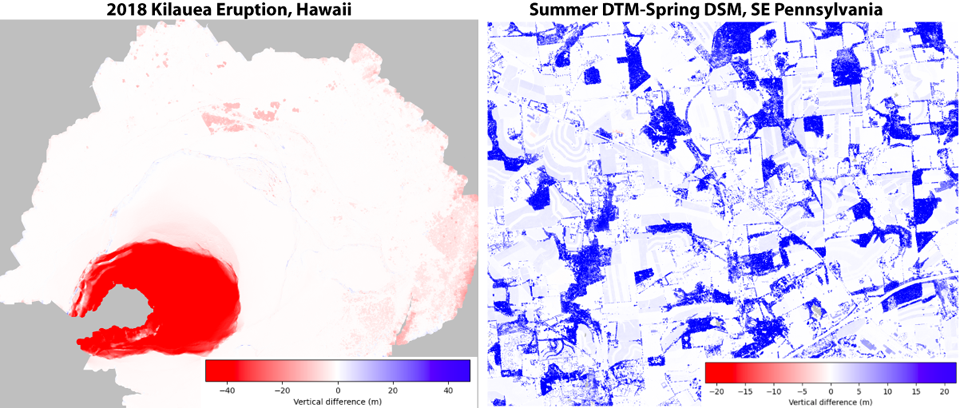 OpenTopography Data